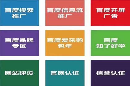 案例研究：关键词推广费用与ROI的关系